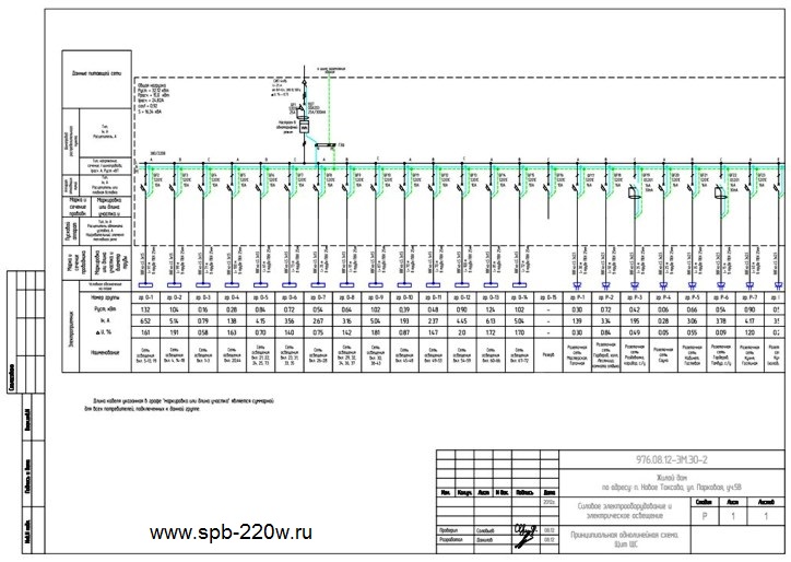 проект разводки электрики для загородного дома 400 м. кв.
